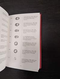 Guide to gold marks of the world