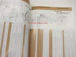 Esmac Oy VEM IEC-normimoottorit 0,12...132 kW tekniset arvot / mittapiirustukset -myyntiesite