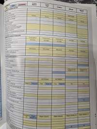 Citroen 1980 dyane, mehari, 2 cv 6 ja mehari 4x4 myyntiesite