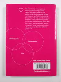 Viiden tähden asiakaskokemus : tee asiakkaistasi faneja