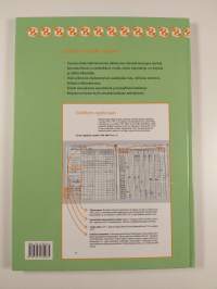 Sukututkimus askel askeleelta