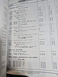 Studebaker body parts catalog 1936-46