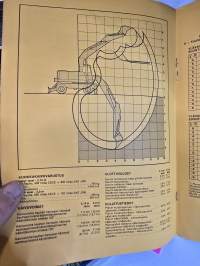 Akerman H 9 Mb tekninen erittely. 04/82
