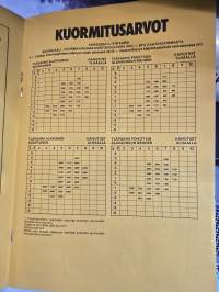 Akerman H 9 Mb tekninen erittely. 04/82