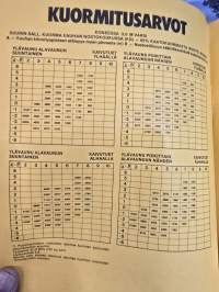 Akerman H 9 Mb tekninen erittely. 04/82