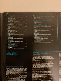 Aika matka Nokia Kaapeli 75 vuotta