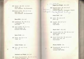 Suomen taiteilijaseuran 100-vjuotisjuhlanäyttely