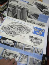 Hillman Imp -myyntiesite