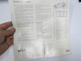 Hillman Imp -myyntiesite