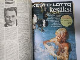 Jaana 1971 nr 7; Anna Matisse, Mikä on Monacon ruhtinasparin onnen salaisuus?, Anja-Louise Hansen - prinsessasatu muuttui painajaiseksi - perijättärestä alkoholisti