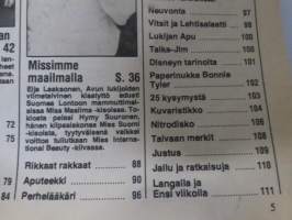 Apu 1978 nr 46, Iranin Shaahin kohtalon hetket, Virve Rosti &amp; Jussi Tukia, Konekaappari Aarno Lamminparras, Kallio - Kill City - Jarkka 15 v kuoli jengitappelussa...