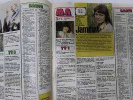 Apu 1978 nr 46, Iranin Shaahin kohtalon hetket, Virve Rosti &amp; Jussi Tukia, Konekaappari Aarno Lamminparras, Kallio - Kill City - Jarkka 15 v kuoli jengitappelussa...