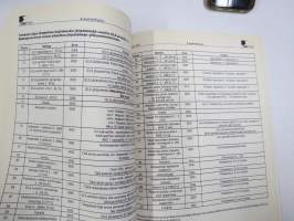 Sisu kuorma-autot - Huolto-ohje - Nelipyöräohjaus -korjaamokirjasarjan osa