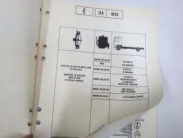 Sisu kuorma-autot - Huolto-ohje - Kytkin Renault 31 611 -korjaamokirjasarjan osa