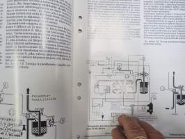 Sisu kuorma-autot - Huolto-ohje - Ilmastointilaite -korjaamokirjasarjan osa 08.90