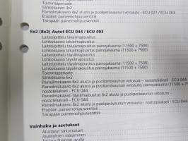 Sisu kuorma-autot - Huolto-ohje - ECAS-ilmajousitus -korjaamokirjasarjan osa