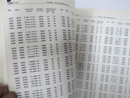 Sisu kuorma-autot - Huolto-ohje - Piirturi Veeder - Root 8400 -korjaamokirjasarjan osa
