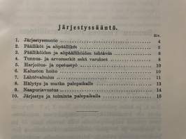 Suomen yleiseen palokuntaliittoon kuuluvien palokuntien ohjesäännöt Harjoitussääntö, Järjestyssääntö, Merkinannot