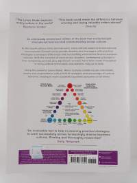 When cultures collide : leading across cultures