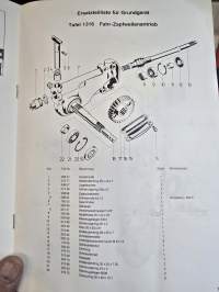 Agria typ 400 monikäyttökoneen käyttöohje ja varaosaluettelo.