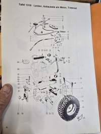 Agria typ 400 monikäyttökoneen käyttöohje ja varaosaluettelo.