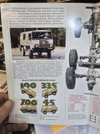Pinzgauer 716 ja 718 myyntiesite.