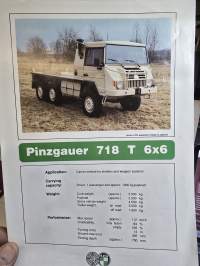 Pinzgauer 718 T 6 x 6 myyntiesite.