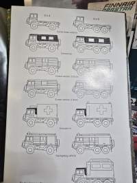 Pinzgauer turbo D 4 x 4 ja 6 x 6 myyntiesite.