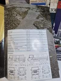 Pinzgauer turbo D 4 x 4 ja 6 x 6 myyntiesite.