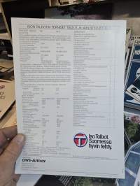 Talbot   GL ja GLS myyntiesite