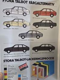 Talbot  solara  GL ja GLS 1983