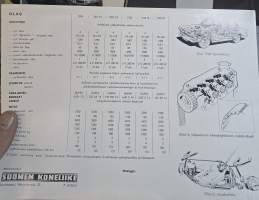 Glas  1966 myyntiesite