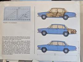 Glas  07/1966 myyntiesite