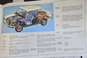 NSU Prinz 4 myyntiesite