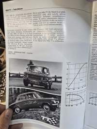 NSU autoilua sydämellä ja järjellä myyntiesite