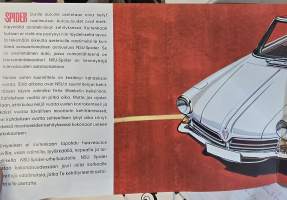 NSU spider myyntiesite