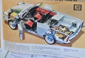 NSU spider myyntiesite