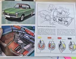 NSU spider myyntiesite