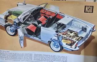 NSU spider myyntiesite