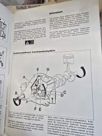 DAF 66 esittely lehti 1973
