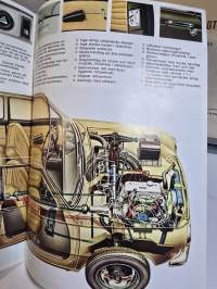 DAF 55 myyntiesite 1972