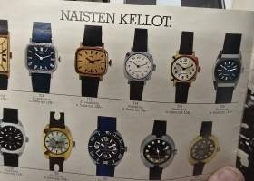 Timex kello myyntiesite 1978