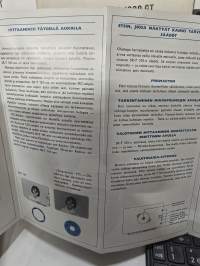 Minolta SR-T 101 kamera myyntiesite.