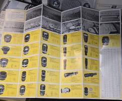 Minolta rokker- objektive myyntiesite.