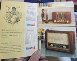 Fenno radio myyntiesite