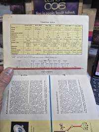 Fenno radio myyntiesite