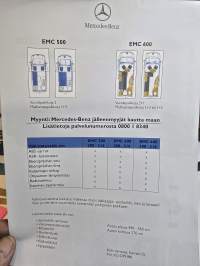 EMC sprinter matkailuauto myyntiesite.