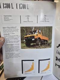 Unimog myyntiesite