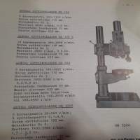 Koneita ammattiopetukseen  Grönblom  19??