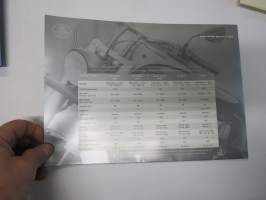 Honda Custom 2010  -myyntiesite